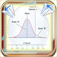 Statistics